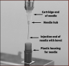 Figure 7 - Needle with parts labeled