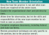 Figure 4 - New Team Member Orientation. Adapted from Finkbeiner, B.L. and Finkbeiner, C.A. Practice Management for the Dental Team, Mosby, St. Louis, 2006.