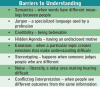 Figure 6 - Barriers to Understanding