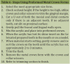 Table 6. Steps Using Preformed Metal Crowns