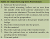 Table 16. Steps for Long-term Provisionals