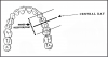 Figure 20 - Maxillary Premolars