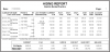 Figure 5. Accounts Receivable (Courtesy of Dentrix® by Henry Schein)