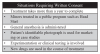 Fig 24. Situations Requiring Written Consent.