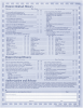Appendix IV. Medical/Health History Form – Courtesy Patterson Office Supplies, Champaign, IL. From Finkbeiner BL, Finkbeiner CA: Practice Management for the Dental Team, ed 7, St Louis, MO, 2011, Elsevier.
