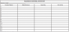 Figure 2 – Sample Inventory Form