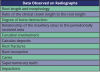 Table 1: Patient interview questions.