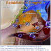 Figure 1 – Mediators and cells present in established gingivitis
From: Scannapieco, FA: Periodontal inflammation: from gingivitis to systemic disease? Compend Cont Educ Dent. 2004; 25(7) (Suppl1): 16-24.