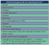 Table B. Field Emergency Kit List