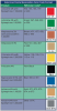 Table 2 – American Dental Association Color Code Format For Anesthetic Cartridge Banding (www.ada.org)