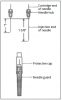 Figure 3 – Disposable Anesthetic Needle (from Bird, D., and Robinson, D.: Torres and Ehrlich Modern Dental Assisting, 6th ed. Philadelphia, W.B. Saunders, 1999, p. 192.)