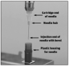 Figure 8 – Needle with parts labeled