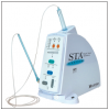 Figure 17 – The STA™ delivery system (©2013, Milestone Scientific, Inc., All Rights Reserved, Used by Permission)