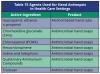 Table 15. Agents Used for Hand Antisepsisin Health Care Settings