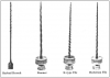 Figure 2. Endodontic Instruments, continued (top, from Miyasaki-Ching, Cara M.: Chasteen’s, Essentials of Clinical Dental Assisting. 5th ed. St. Louis, Mosby, 1997, p. 357.); bottom, from Walton, R.E., and Toraginejad, M.: Principles and Practice of Endodontics, 2nd ed. Philadelphia, W.B. Saunders, 1996, pp. 159 and 163.) Barbed Broach Reamer K-type File, Peeso Reamer, Gates-Glidden, Drill Lentulo Spiral, Hedstrom File